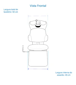 Margot_Lavatório-Frontal