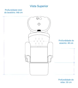 Catherine_Lavatório-Superior